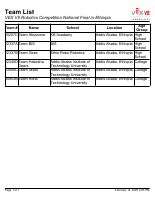 Team List Vex V5.pdf